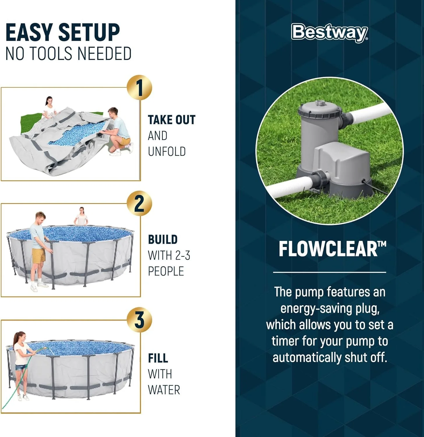Bestway Steel Pro MAX 16 Foot x 48 Inch Round Metal Frame Above Ground Outdoor Swimming Pool Sets - Image 2