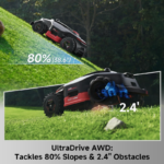 MOVA LiDAX Ultra 2000 Robot Lawn Mower with 4G with Garage for 0.5 Acre, No Wire No RTK+360° 3D LiDAR+AI Vision, 45% Slope, Cut Height 1.2″-3.9″, 150 Multi-Zone,Edge Cutting(Garage Shipped Separately) - Image 12