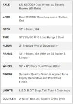 Big Tex 22GN 35′ Tandem Dual Gooseneck Trailer with Mega Ramps – 35D5A-MRBK - Image 5