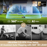 MOVA LiDAX Ultra 2000 Robot Lawn Mower with 4G with Garage for 0.5 Acre, No Wire No RTK+360° 3D LiDAR+AI Vision, 45% Slope, Cut Height 1.2″-3.9″, 150 Multi-Zone,Edge Cutting(Garage Shipped Separately) - Image 4