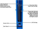 BP10000X Commercial Grade Baseplate 10 000 Lb. Capacity 2-Post Lift - Image 3