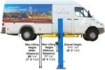 BP10000X Commercial Grade Baseplate 10 000 Lb. Capacity 2-Post Lift - Image 7