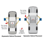 I10 – 10,000 lbs. 2-Post Lift (Single Phase, 2HP) - Image 2