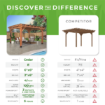 14×12 Beaumont Pergola - Image 12