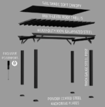 Stratford 16 Ft. X 12 Ft. Black Steel Traditional Pergola with Sail Shade Soft Canopy - Image 6