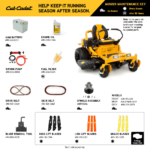 Cub Cadet Ultima ZT1 54 – 24HP Kohler Zero Turn Mower (54″) - Image 4