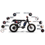 Super73 Oracle Red Bull Racing R Adventure Series Electric Bike - Image 2