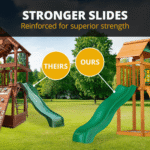 Outing III Wooden Outdoor Playground with Wood Roof, Monkey Bars, Slide, Swings set, and Backyard Playset Accessories - Image 2